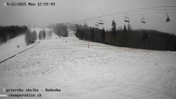 Dětská lyžařská školka