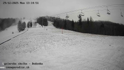 Dětská lyžařská školka