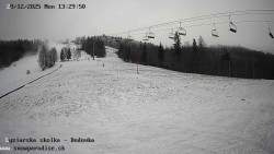 Dětská lyžařská školka