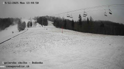 Dětská lyžařská školka