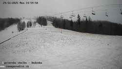 Dětská lyžařská školka