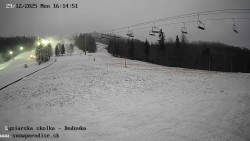 Dětská lyžařská školka