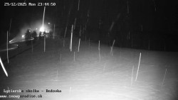 Dětská lyžařská školka