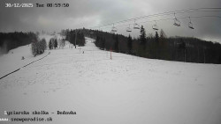 Dětská lyžařská školka