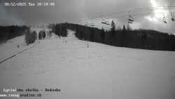 Dětská lyžařská školka