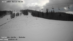 Dětská lyžařská školka