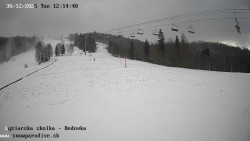 Dětská lyžařská školka