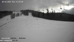 Dětská lyžařská školka