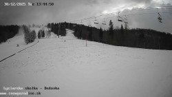 Dětská lyžařská školka