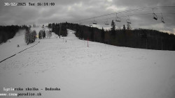 Dětská lyžařská školka