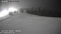 Dětská lyžařská školka