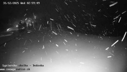 Dětská lyžařská školka