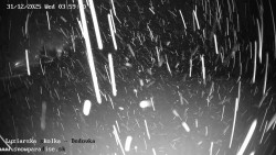 Dětská lyžařská školka