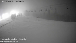 Dětská lyžařská školka