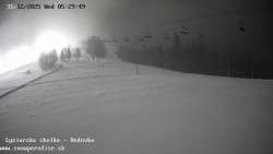 Dětská lyžařská školka