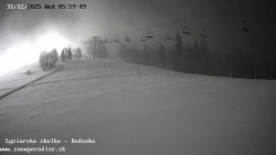 Dětská lyžařská školka