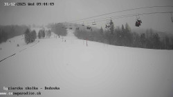 Dětská lyžařská školka