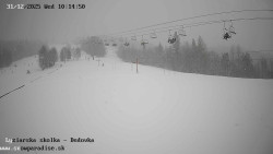 Dětská lyžařská školka