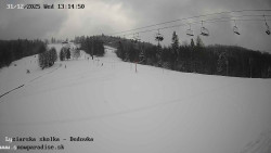 Dětská lyžařská školka