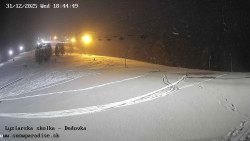 Dětská lyžařská školka