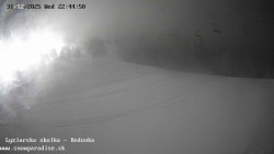 Dětská lyžařská školka