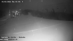 Dětská lyžařská školka