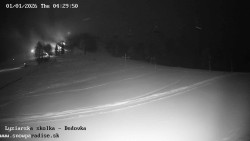 Dětská lyžařská školka