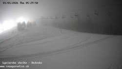 Dětská lyžařská školka