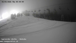 Dětská lyžařská školka