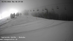 Dětská lyžařská školka