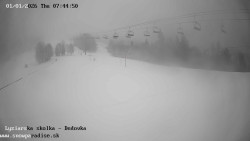 Dětská lyžařská školka