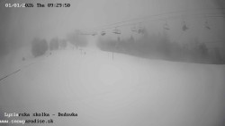 Dětská lyžařská školka