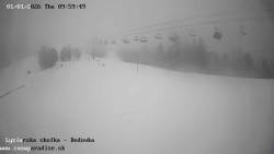 Dětská lyžařská školka