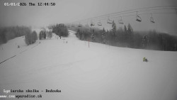 Dětská lyžařská školka