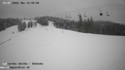 Dětská lyžařská školka