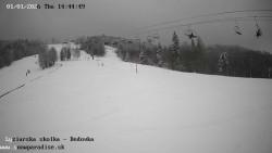 Dětská lyžařská školka