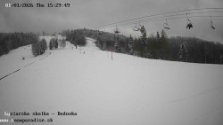 Dětská lyžařská školka