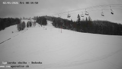 Dětská lyžařská školka