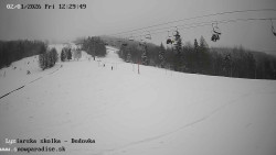 Dětská lyžařská školka