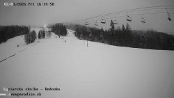 Dětská lyžařská školka