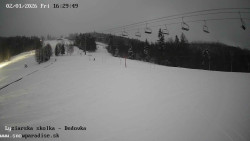 Dětská lyžařská školka