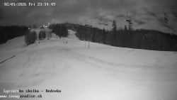 Dětská lyžařská školka