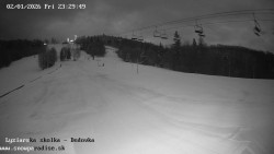 Dětská lyžařská školka