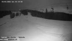 Dětská lyžařská školka