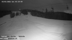 Dětská lyžařská školka