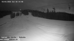 Dětská lyžařská školka