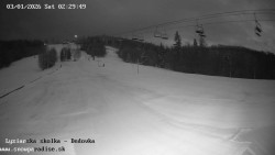 Dětská lyžařská školka