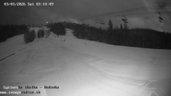 Dětská lyžařská školka