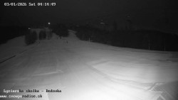 Dětská lyžařská školka