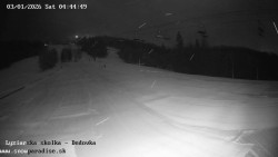 Dětská lyžařská školka